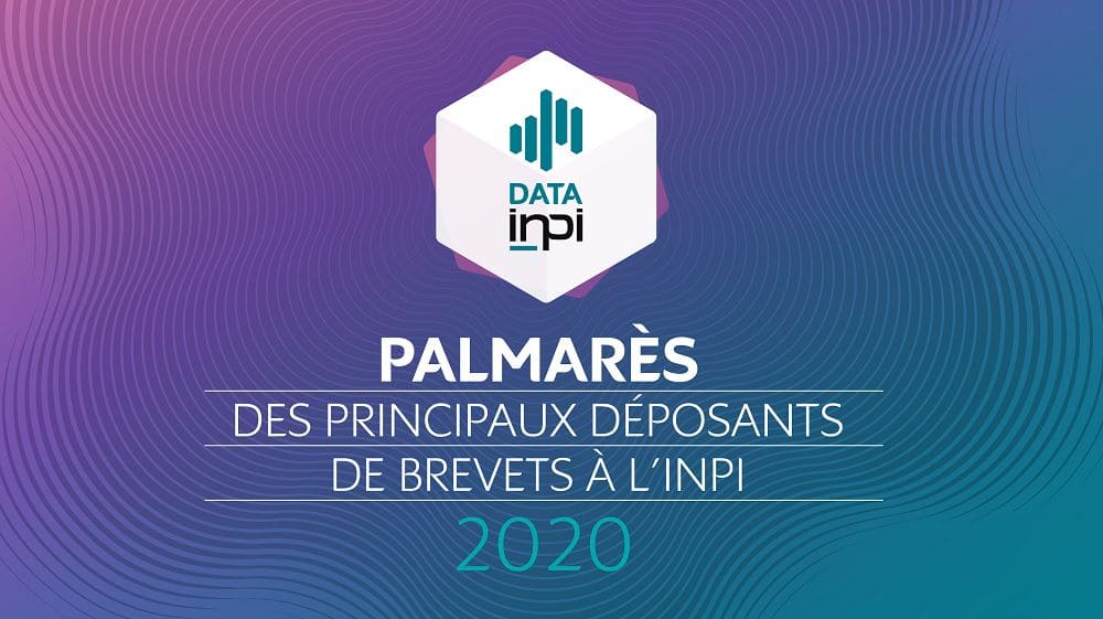MGA Technologies Reaches the TOP 10 of SME Patent Registerers in 2020